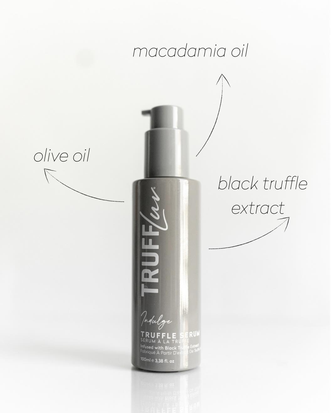 Truffle Serum + Truffle Hair Mask