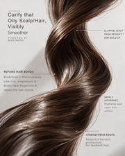 Promotional graphic for a hair care product showing a close-up of long, glossy brown hair with text callouts about strengthening roots, repairing hair bonds, and clarifying scalp/dirt buildup.